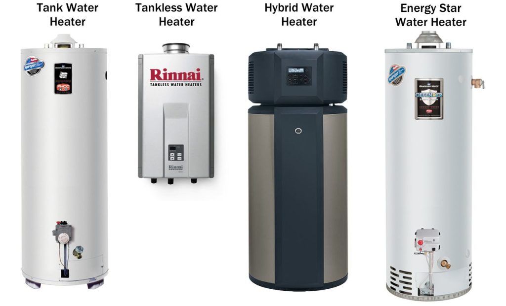 Top 5 Tankless Water Heaters Ultimate Guide to Condensing vs